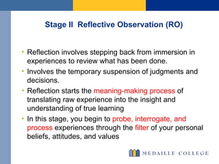 Stage II  Reflective Observation (RO)  Reflection involves stepping back from immersion in experiences to review what has been done. Involves the temporary suspension of judgments and decisions.  Reflection starts the  meaning-making process  of translating raw experience into the insight and understanding of true learning  In this stage, you begin to  probe, interrogate, and process  experiences through the  filter  of your personal beliefs, attitudes, and values 