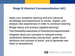 Stage III Abstract Conceptualization (AC) Apply your academic learning and prior personal knowledge and experiences to review, explain, and  analyze new experiences in order to construct meaning Bridge theory and practice (applied learning) Test feasibility/usefulness of theories/concepts/models Integrate ideas and concepts to interpret events, understand relationships among them, guide future decisions and courses of action, and to generate new ideas or perspectives  