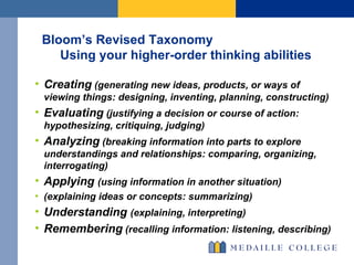 Bloom’s Revised Taxonomy  Using your higher-order thinking abilities Creating  (generating new ideas, products, or ways of viewing things: designing, inventing, planning, constructing) Evaluating  (justifying a decision or course of action: hypothesizing, critiquing, judging) Analyzing  (breaking information into parts to explore understandings and relationships: comparing, organizing, interrogating) Applying  (using information in another situation) (explaining ideas or concepts: summarizing) Understanding  (explaining, interpreting) Remembering  (recalling information: listening, describing) 