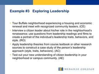 Example #3  Exploring Leadership  Tour Buffalo neighborhood experiencing a housing and economic renewal and meet with recognized community leaders. (CE) Interview a citizen leader about his/her role in the neighborhood’s renaissance; use questions from leadership readings and films to create a portrait of the individual’s leadership traits, behaviors, and style. (RO)  Apply leadership theories from course textbook or other research sources to construct a case study of the person’s leadership approach (style, traits, behaviors). (AC) Test out your new understanding of citizen leadership in your neighborhood or campus community. (AE) 