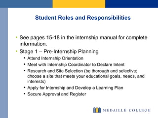 Student Roles and Responsibilities See pages 15-18 in the internship manual for complete information. Stage 1 – Pre-Internship Planning Attend Internship Orientation  Meet with Internship Coordinator to Declare Intent Research and Site Selection (be thorough and selective; choose a site that meets your educational goals, needs, and interests)  Apply for Internship and Develop a Learning Plan Secure Approval and Register  