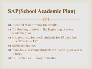 
 Intended at improving the results.
 Conducting pre-test in the beginning of every
academic year.
 Bridge course for weak students for 15 days from
June 1st to June 15th.
 Achievement test.
 Remedial classes for students who score poor marks
in tests.
 Club activities, Library utilization.
SAP(School Academic Plan)
 