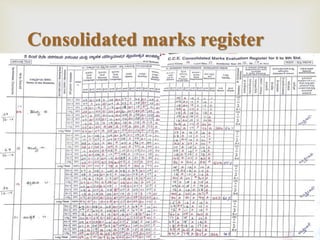 
Consolidated marks register
 