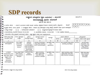 
SDP records
 