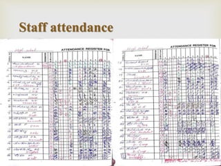 
Staff attendance
 