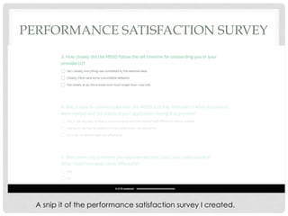 PERFORMANCE SATISFACTION SURVEY
A snip it of the performance satisfaction survey I created.
 
