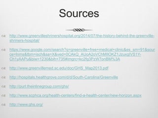 Sources
 http://www.greenvilleshrinershospital.org/2014/07/the-history-behind-the-greenville-
shriners-hospital/
 https://www.google.com/search?q=greenville+free+medical+clinic&es_sm=91&sour
ce=lnms&tbm=isch&sa=X&ved=0CAkQ_AUoA2oVChMIlOKZ1JzuxgIVS1Y-
Ch1yAAPu&biw=1230&bih=735#imgrc=kc2fg3PzW7onBM%3A
 http://www.greenvillemed.sc.edu/doc/GHS_Map2013.pdf
 http://hospitals.healthgrove.com/d/d/South-Carolina/Greenville
 http://purl.theinlinegroup.com/ghs/
 http://www.scphca.org/health-centers/find-a-health-center/new-horizon.aspx
 http://www.ghs.org/
 