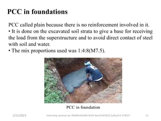 Pcc Base Course internship ppt-1.pptx