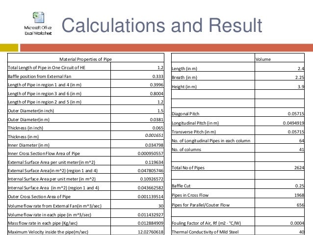 design and analysis of heat exchanger heat exchanger design