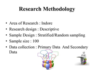 Research Methodology 
• Area of Research : Indore 
• Research design : Descriptive 
• Sample Design : Stratified/Random sampling 
• Sample size : 100 
• Data collection : Primary Data And Secondary 
Data 
 