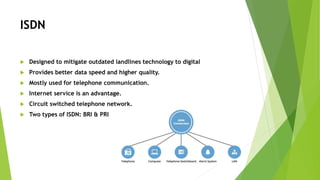 ISDN
 Designed to mitigate outdated landlines technology to digital
 Provides better data speed and higher quality.
 Mostly used for telephone communication.
 Internet service is an advantage.
 Circuit switched telephone network.
 Two types of ISDN: BRI & PRI
 
