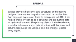 Data Visualization Project Presentation | PPTX