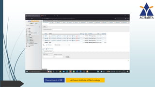 Acharya Institute of Technology
Department of ISE
 