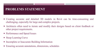 Intern Project Problem Statement Example internship ppt.pptx