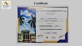 Dept of Mechanical Engineering 25
Certificate
 