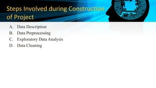 Steps Involved during Construction
of Project
A. Data Description
B. Data Preprocessing
C. Exploratory Data Analysis
D. Data Cleaning