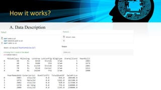 How it works?
A. Data Description