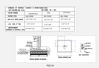 BUILDING CONSTRUCTION PPT TO HELP THE ENGINEERSSpptx | PPTX