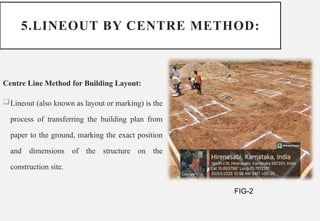 Centerlining Principles.pdf BUILDING CONSTRUCTION PPT TO HELP THE ENGINEERSSpptx | PPTX