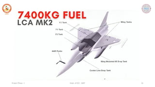 Dept. of ECE , SJBIT 16
Project Phase - I
 