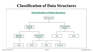 Internship PPT Format-1.pptx | Free Download