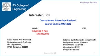Internship Title
RV College of
Engineering
Go, change the world
Course Name: Internship- Review I
Course Code: 22MVE32N
NAME: USN:
Anudeep N Rao
1RV22LVS01
Guide Name: Prof Praveen S
Designation: Asst. Professor
ECE Department,
RVCE, Bengaluru-560059
* Department of ECE 1
External Guide Name: Dr Shylashree N
Designation: Assct. Professor
Department: ECE / CICS
Organization: RVCE
Bengaluru- 560059
 