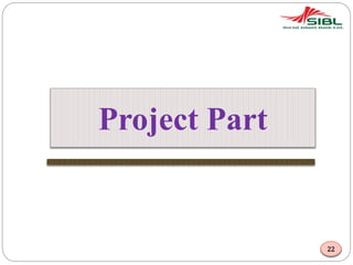Project Part
22
 
