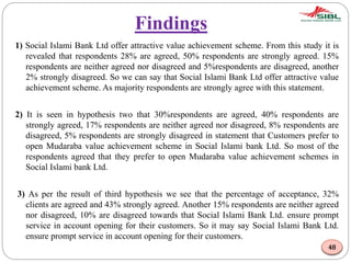 Findings
1) Social Islami Bank Ltd offer attractive value achievement scheme. From this study it is
revealed that respondents 28% are agreed, 50% respondents are strongly agreed. 15%
respondents are neither agreed nor disagreed and 5%respondents are disagreed, another
2% strongly disagreed. So we can say that Social Islami Bank Ltd offer attractive value
achievement scheme. As majority respondents are strongly agree with this statement.
2) It is seen in hypothesis two that 30%respondents are agreed, 40% respondents are
strongly agreed, 17% respondents are neither agreed nor disagreed, 8% respondents are
disagreed, 5% respondents are strongly disagreed in statement that Customers prefer to
open Mudaraba value achievement scheme in Social Islami bank Ltd. So most of the
respondents agreed that they prefer to open Mudaraba value achievement schemes in
Social Islami bank Ltd.
3) As per the result of third hypothesis we see that the percentage of acceptance, 32%
clients are agreed and 43% strongly agreed. Another 15% respondents are neither agreed
nor disagreed, 10% are disagreed towards that Social Islami Bank Ltd. ensure prompt
service in account opening for their customers. So it may say Social Islami Bank Ltd.
ensure prompt service in account opening for their customers.
48
 