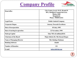 Company Profile
Head office City Center, Level: 19-22, 28 and 29
90/1, Motijheel Commercial Area
Dhaka-1000
Bangladesh
Phone : 09600112212
Legal Form Public Limited Company
Corporate Slogan Journey Towards Excellence
Date of incorporation 05 July, 1995
Date of starting its operation 22 November, 1995
Paid up Capital Taka 7031.42 million(2015)
Chairmen of the Board Major (Retd.) Dr. Md. Rezaul Haque
Name of Managing Director Md. Shafiqur Rahman
Banking Software Ababil
Number of Branches 121
E-mail info@sibl-bd.com
7
 