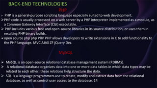 Internship full stack developer ppt report .pptx