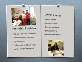 Internship Providers
NWCCI Interns
OFuture leaders
OHighly motivated
ONew perspectives
OCulture sharing
ODiverse experiences
o Provide a physical workspace
o Review learning objectives
o Sign time sheets
o Perform mid- and final- evals.
o Mentor in the field of study
 