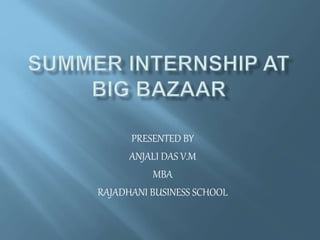 PRESENTED BY
ANJALI DAS V.M
MBA
RAJADHANI BUSINESS SCHOOL