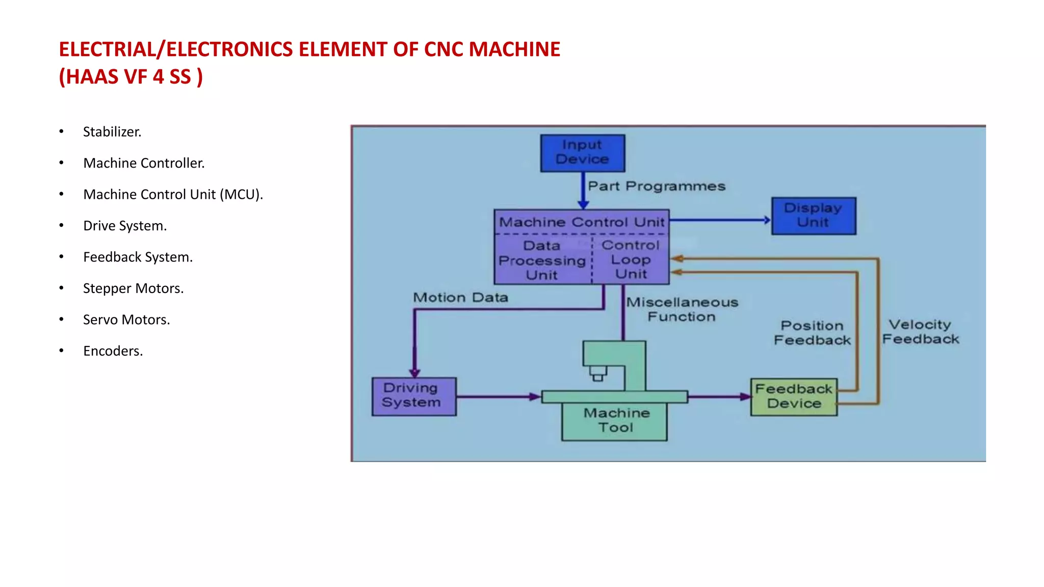internship presentation.pptx