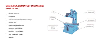 MECHANICAL ELEMENTS OF CNC MACHINE
(HAAS VF 4 SS )
• Machine Structure.
• Guideways.
• Transmission Element (pulley/couplings).
• Machine Bed.
• Hydraulic Power Pack Unit.
• Automatic Tool Changer.
• Automatic Pallet Changer.
• Lead screws/Ball Screws.
• Bearings.
 