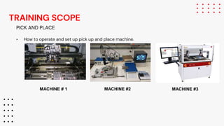 TRAINING SCOPE
PICK AND PLACE
• How to operate and set up pick up and place machine.
MACHINE # 1 MACHINE #2 MACHINE #3
 