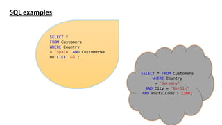 SQL examples:
SELECT *
FROM Customers
WHERE Country
= 'Spain' AND CustomerNa
me LIKE 'G%';
SELECT * FROM Customers
WHERE Country
= 'Germany'
AND City = 'Berlin'
AND PostalCode > 1200;
 