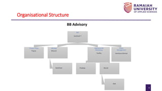 6
Organisational Structure
BB Advisory
Operations &
Marketing
Touffiq
Event
Management
Hariharan &Vimal
Alok
Murali
Pradeep
Saieshwar
HR Dept
Bhavani
Finance Dept
Nagraj
MD
Santhosh T
 