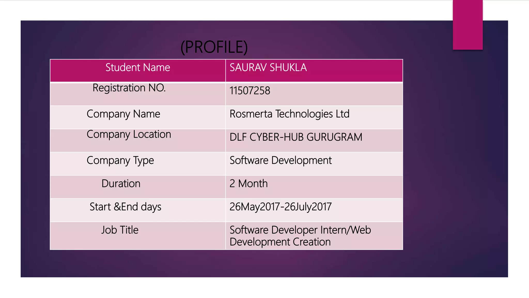 Internship Presentation3 pptdlfx PPT internship-presentation3-pptdlfx-ppt