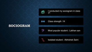 SOCIOGRAM
I conducted my sociogram in class
7th
Class strength :14
Most popular student : Lakhan san
Isolated student : Abhishek Saini
 