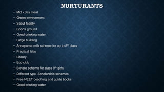 NURTURANTS
• Mid - day meal
• Green environment
• Scout facility
• Sports ground
• Good drinking water
• Large building
• Annapurna milk scheme for up to 8th class
• Practical labs
• Library
• Eco club
• Bicycle scheme for class 9th girls
• Different type Scholarship schemes
• Free NEET coaching and guide books
• Good drinking water
 