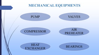 MECHANICAL EQUIPMENTS
PUMP
COMPRESSOR
VALVES
BEARINGS
AIR
PREHEATER
HEAT
EXCHANGER
 