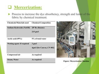 Mercerizing Textile Internship Presentation on Beximco Textile Ltd.pptx