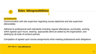 Roles &Responsibilities
INTERNSHIPS
Communication with site supervisor regarding course objectives and site supervisor
deliverables
Adheres to professional work standards including: regular attendance, punctuality, working
within agreed upon hours, wearing appropriate attire as stated by the organization, and
abiding by all code of conduct policies
Completion of agreed upon course assignments while meeting professional work obligations
More info on www.softmusk.com
10
 