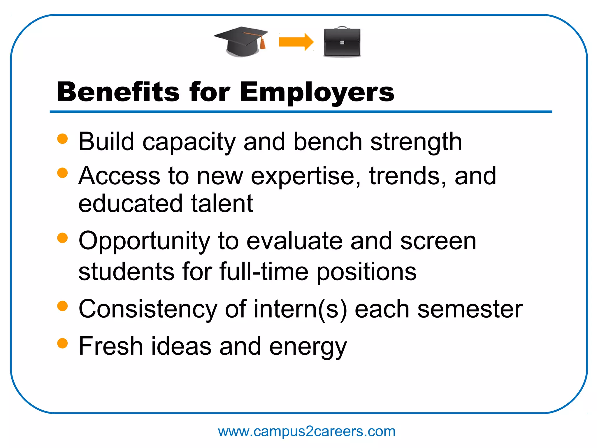 Benefits for Employers
 Buildcapacity and bench strength
 Access to new expertise, trends, and
  educated talent
 Opportunity to evaluate and screen
  students for full-time positions
 Consistency of intern(s) each semester

 Fresh ideas and energy



             www.campus2careers.com
 