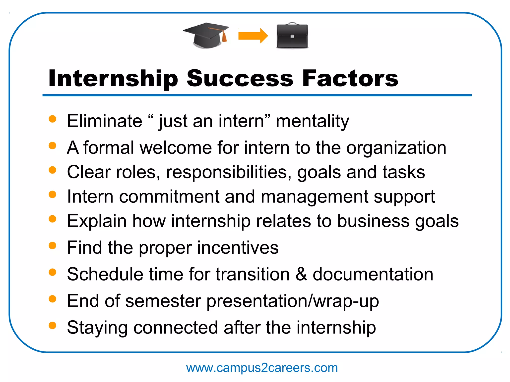 Internship Success Factors
   Eliminate “ just an intern” mentality
   A formal welcome for intern to the organization
   Clear roles, responsibilities, goals and tasks
   Intern commitment and management support
   Explain how internship relates to business goals
   Find the proper incentives
   Schedule time for transition & documentation
   End of semester presentation/wrap-up
   Staying connected after the internship

                  www.campus2careers.com
 