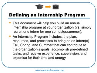 Intern Manager Guide Example Internship program guide | PPT