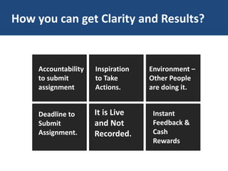 Accountability
to submit
assignment
Inspiration
to Take
Actions.
Environment –
Other People
are doing it.
Deadline to
Submit
Assignment.
It is Live
and Not
Recorded.
Instant
Feedback &
Cash
Rewards
How you can get Clarity and Results?
 
