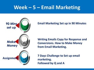 Week – 5 – Email Marketing
1
90 Mins
set up
Email Marketing Set up in 90 Minutes
Email Marketing Set up in 90 Minutes
Email Marketing Set up in 90 Minutes
2
Make
Money
3
Assignment -
Writing Emails Copy for Response and
Conversions. How to Make Money
from Email Marketing.
Writing Emails Copy for Response and
Conversions. How to Make Money
from Email Marketing.
Writing Emails Copy for Response and
Conversions. How to Make Money
from Email Marketing.
7 Days Challenge to Set up email
marketing.
Followed by Q and A
7 Days Challenge to Set up email
marketing.
Followed by Q and A
7 Days Challenge to Set up email
marketing.
Followed by Q and A
 