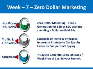 Week – 7 – Zero Dollar Marketing
1
No Money
No Problem
Zero Dollar Marketing – Leads
Generation for B2B or B2C without
spending a Dollar on Paid Ads.
Zero Dollar Marketing – Leads
Generation for B2B or B2C without
spending a Dollar on Paid Ads.
Zero Dollar Marketing – Leads
Generation for B2B or B2C without
spending a Dollar on Paid Ads.
2
Traffic &
Conversions
3
Assignment
Language of Traffic & Principles.
Important Strategy to Get Results
Faster by Competitor's Spying
Language of Traffic & Principles.
Important Strategy to Get Results
Faster by Competitor's Spying
Language of Traffic & Principles.
Important Strategy to Get Results
Faster by Competitor's Spying
7 Days to Generate 10 to 50 Leads /
Week Free of Cost in your Funnels
7 Days to Generate 10 to 50 Leads /
Week Free of Cost in your Funnels
7 Days to Generate 10 to 50 Leads /
Week Free of Cost in your Funnels
 