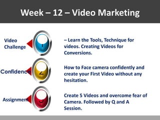 Week – 12 – Video Marketing
1
Video
Challenge
– Learn the Tools, Technique for
videos. Creating Videos for
Conversions.
– Learn the Tools, Technique for
videos. Creating Videos for
Conversions.
– Learn the Tools, Technique for
videos. Creating Videos for
Conversions.
2
Confidence
3
Assignment
How to Face camera confidently and
create your First Video without any
hesitation.
How to Face camera confidently and
create your First Video without any
hesitation.
How to Face camera confidently and
create your First Video without any
hesitation.
Create 5 Videos and overcome fear of
Camera. Followed by Q and A
Session.
Create 5 Videos and overcome fear of
Camera. Followed by Q and A
Session.
Create 5 Videos and overcome fear of
Camera. Followed by Q and A
Session.
 